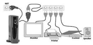 Schema di collegamento del PS X