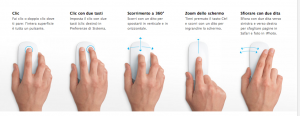 Magic Mouse