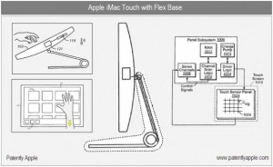 Brevetto Apple: Ufficio licenze USA lo invalida 