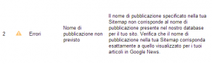 Nome Pubblicazione errato in Google News