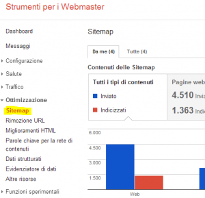 google-webmaster-tools-insert-sitemap-step-1