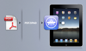 Trasforma il tuo sito in un'app - Pdf2iPad
