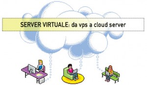 Servizi Cloud