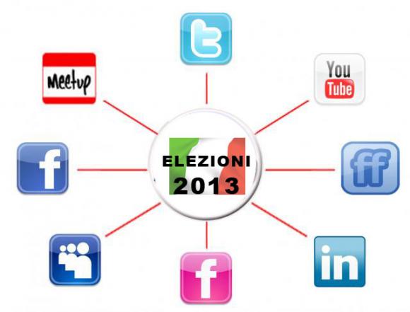 risultati-elezioni-2013-online
