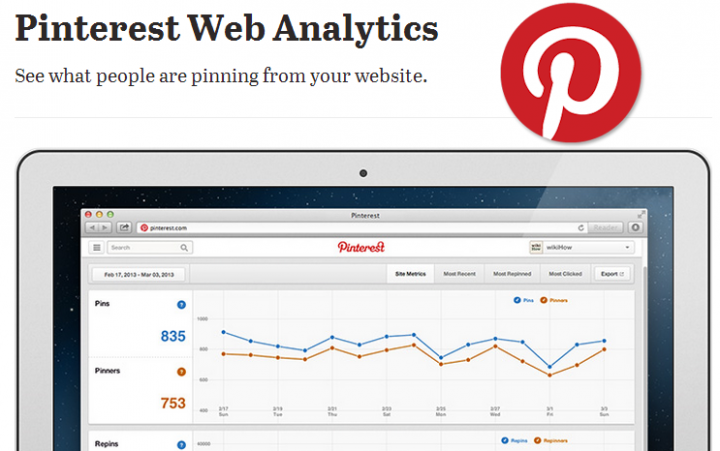 Pinterest Web Analytics Tool