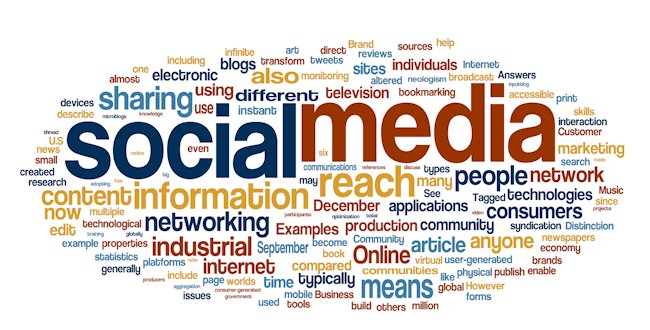 Social media marketing: quanto spendono le aziende e in quali strategie?