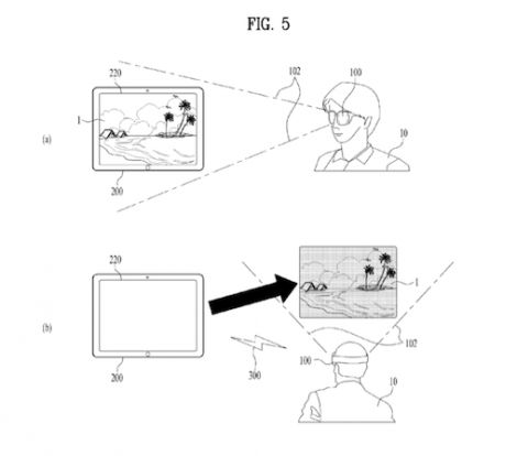 Alternativa LG ai Google Glass: nuovo brevetto Head Mounted Display