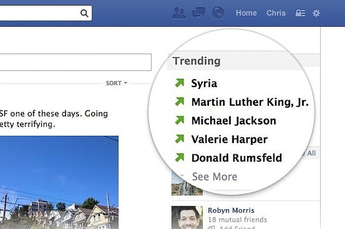 Facebook Trend