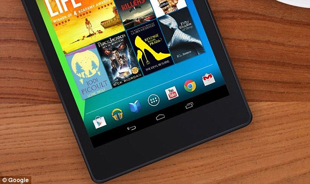 Google Tablet Nexus 8
