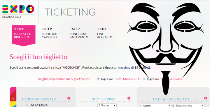 Expo 2015 - Anonymous