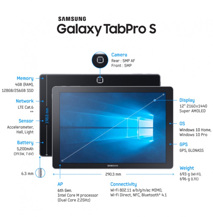 Galaxy Tab Pro S
