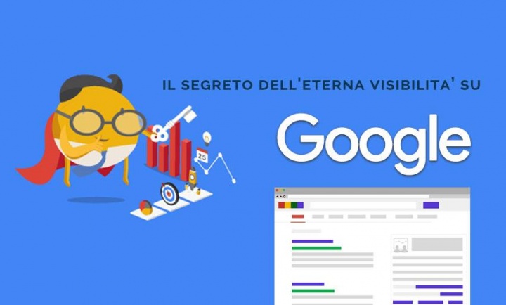 Visibilità Google SEO